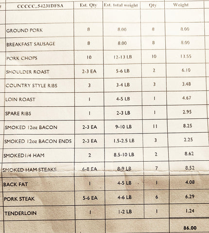 Pork Heritage, Half Pig Package, Avg Total Weight 84LBs